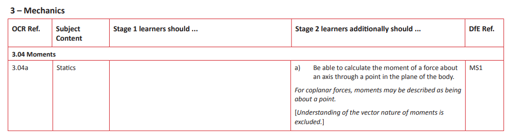 Specification reference